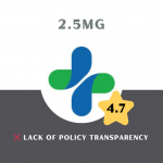 Assured Pharmacy 2.5mg