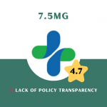 Assured Pharmacy 7.5mg