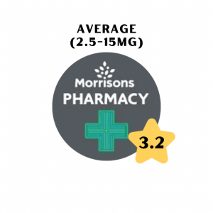 Morrisons Pharmacy (supplied by Phlo) Whole Life