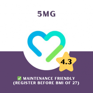 MyBMI (suppled by Chemist4u) 5mg