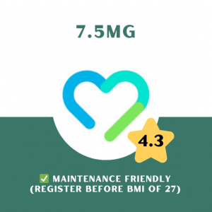 MyBMI (suppled by Chemist4u) 7.5mg