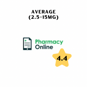Pharmacy Online Whole Life