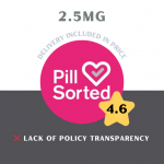 Pill Sorted 2.5mg
